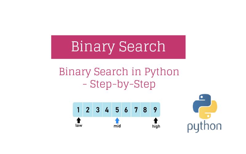 Free Video Binary Search Using Python Data Structures From Sundeep - High Quality Landscape Image - Full HD