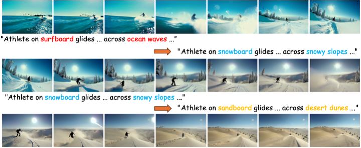 Onevfall Cai Minghong Github - Modern Nature Texture - 4K