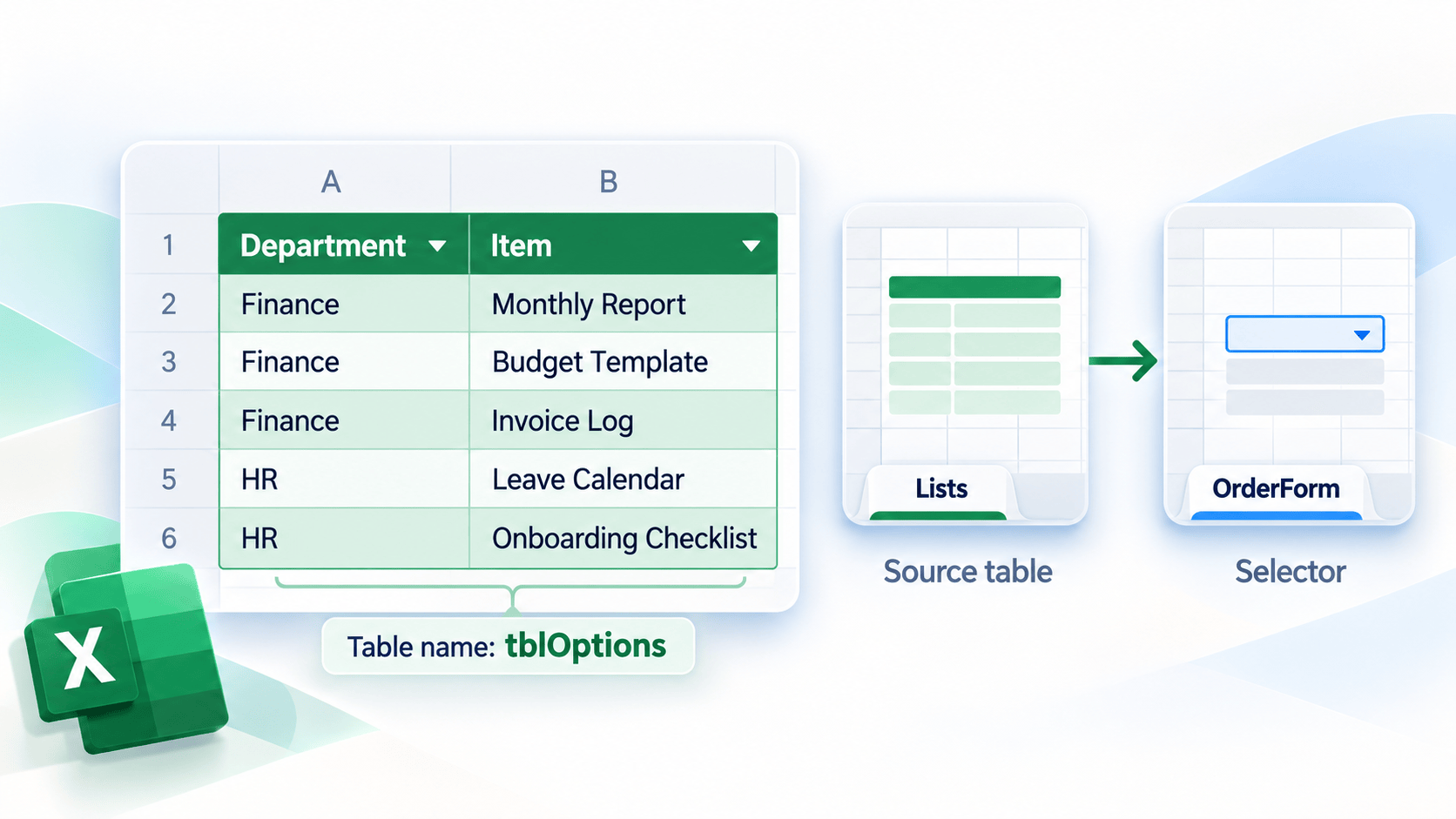 Illustrative Excel table named tblOptions with Department and Item columns and a flow toward the OrderForm sheet.