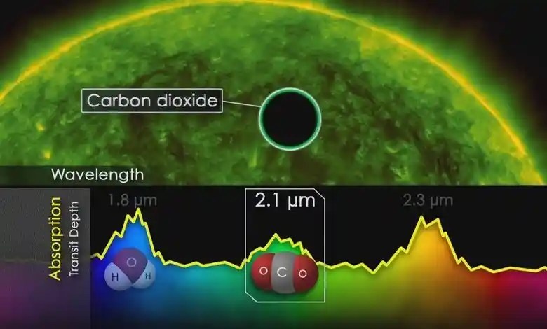 Japan’s Telescope Spots Alien World with Water Vapor