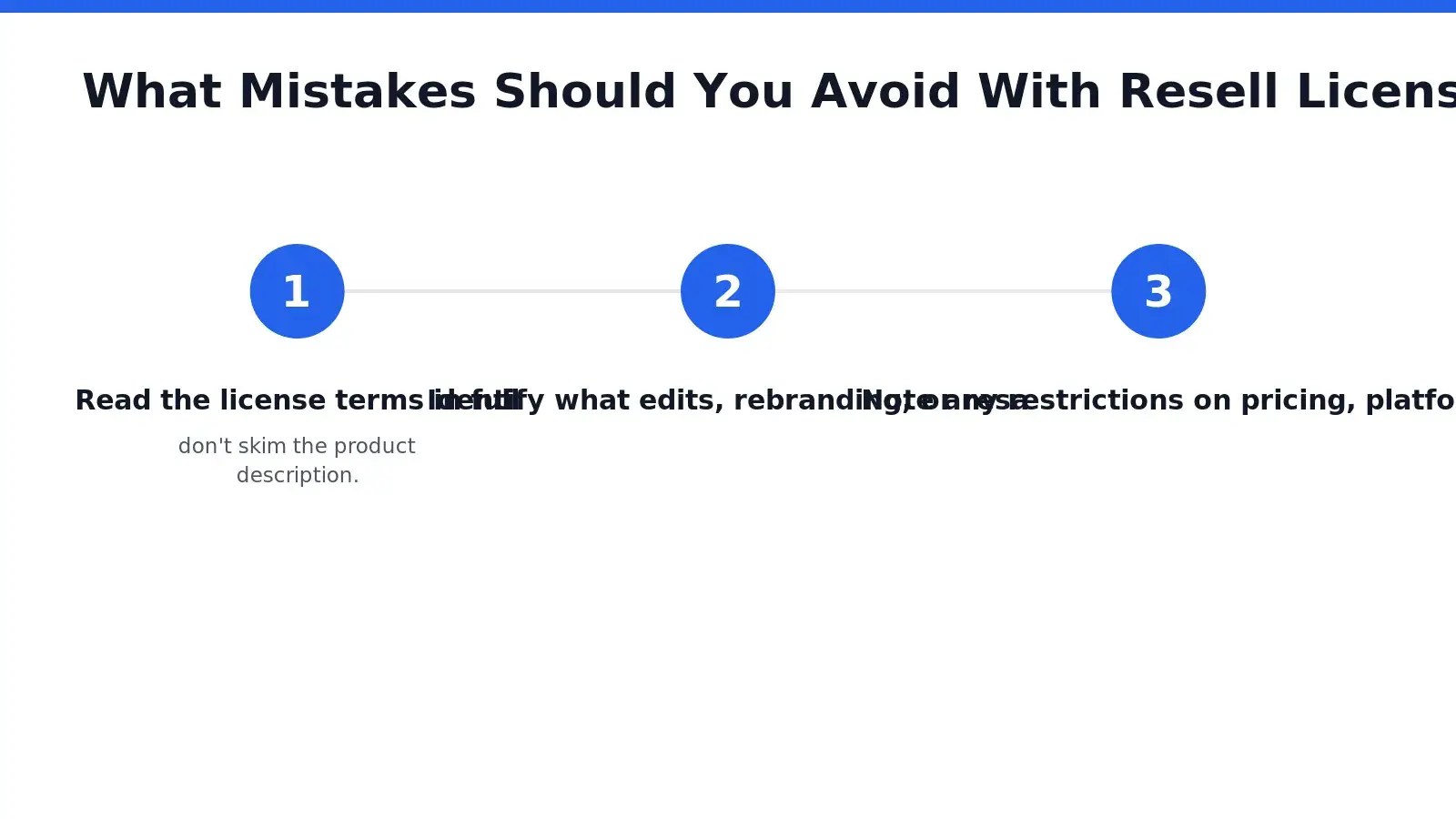 Skipping the license terms ranks as the costliest error a digital entrepreneur can make. Legal