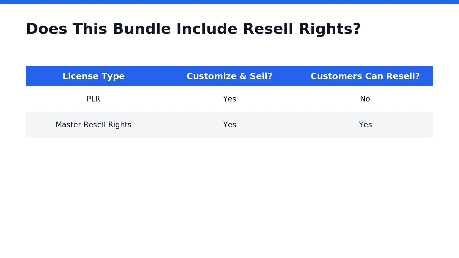 Yes, every faceless money bundle in the resell market comes with the freedom to alter