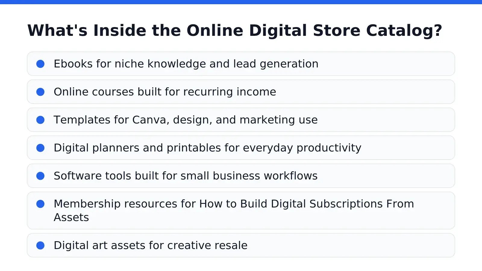 What's Inside the Online Digital Store Catalog