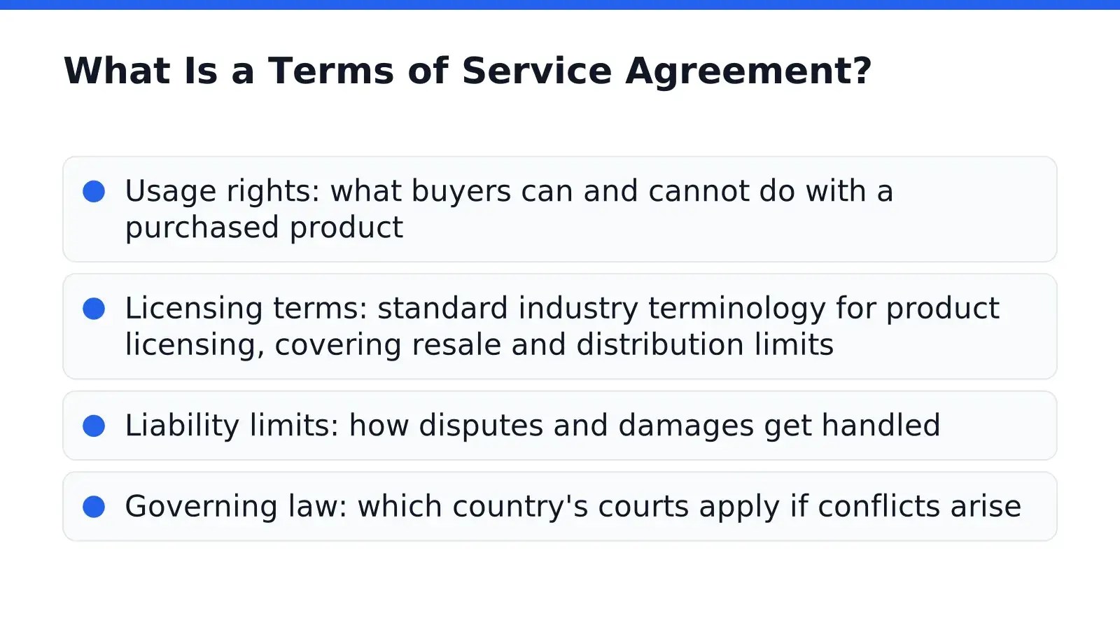 What Is a Terms of Service Agreement