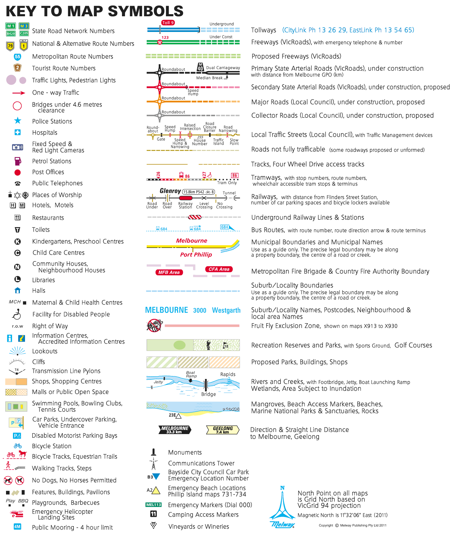 Road Map Legend Symbols LEGEND Combined 