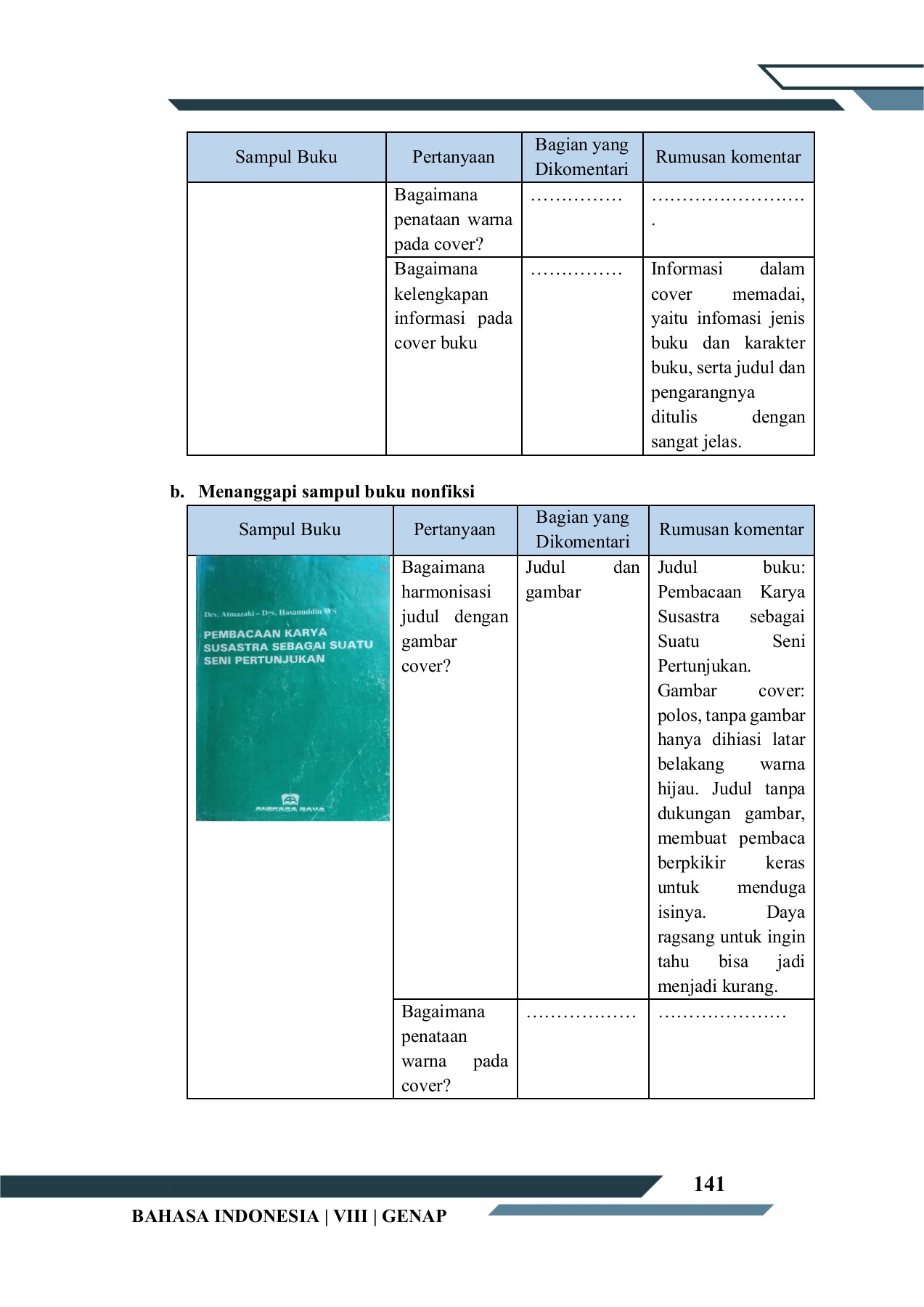 Pembahasan kali ini berisi tentang informasi gambar ilustrasi . Modul Pjj Bahasa Indonesia Kelas 8 Semester Genap Ok Unduh Buku 151 185 Halaman Pubhtml5