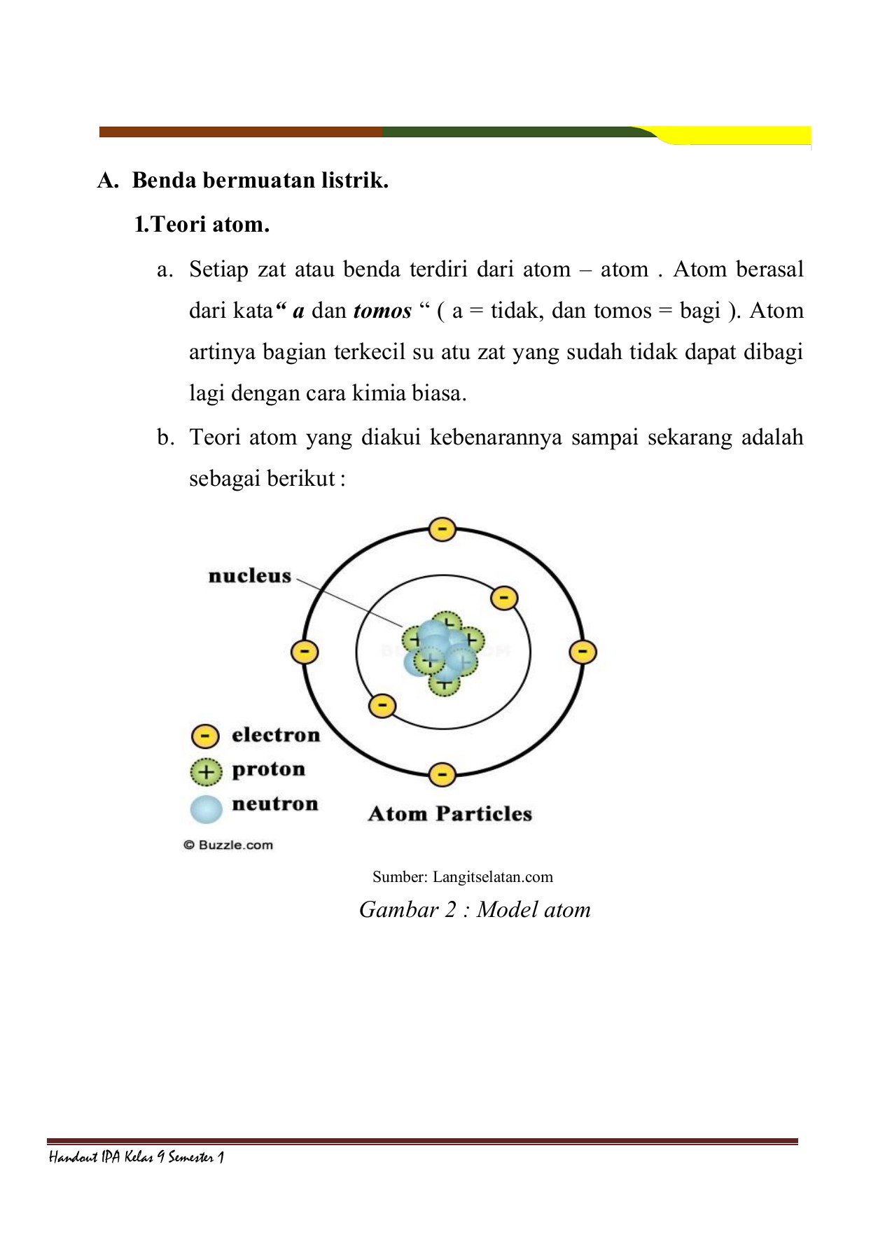 Listrik statis kelas ix smp fisika study center. Handout Bahan Ajar Listrik Statis Nur Ali Ipa2 Unduh Buku 1 13 Halaman Pubhtml5