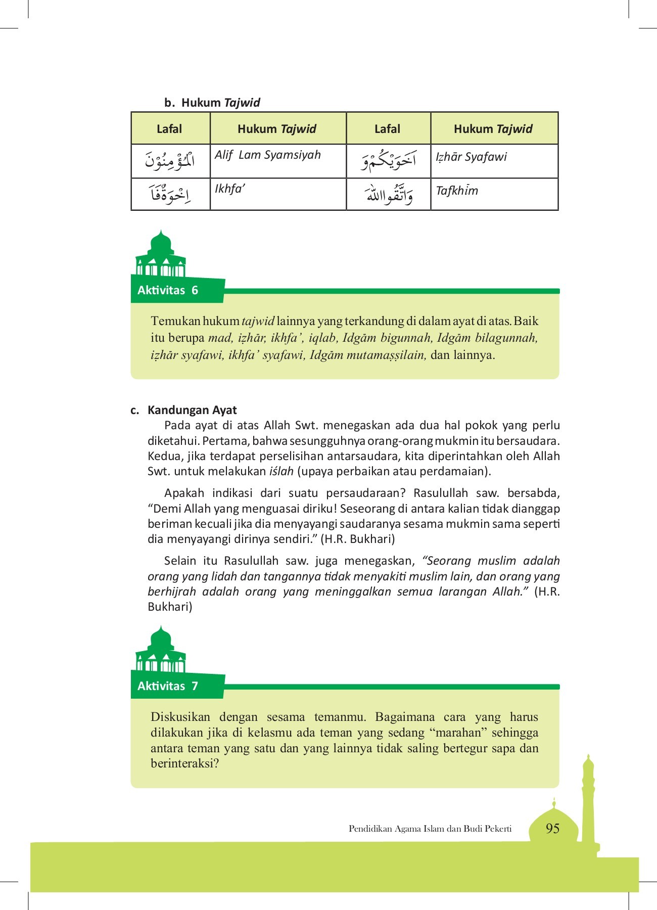 Hukum tajwid surah al hujurat ayat 12 adalah mad jaiz mumfasil, mad asli, alif lam syamsyiah, qalqalah sughra, idgham bi ghunnah, ghunnah, ikhfa . Kelas X Pai Dan Bp Membalik Buku Halaman 101 150 Pubhtml5