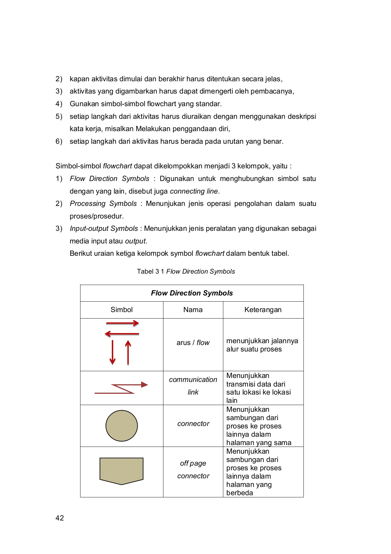 Memahami penulisan tipe data, variabel dan konstanta dalam pascal 2. E Book Guru Pembelajar Unduh Buku 51 100 Halaman Pubhtml5