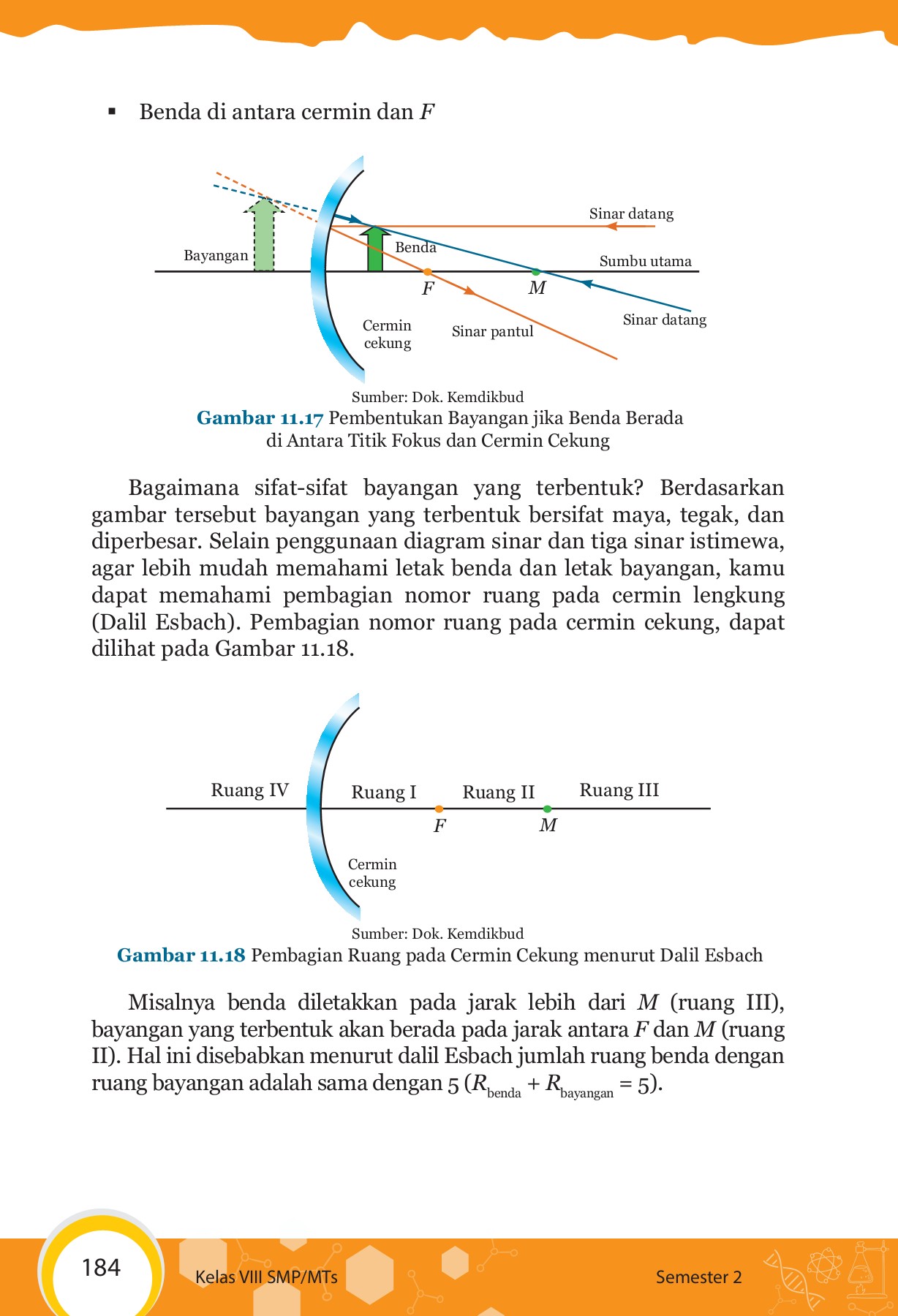 Jika benda diletakkan pada jarak 20cm dimanakah letak bayangan benda dan berapakah perbesarannya? Kelas 08 Smp Ilmu Pengetahuan Alam Ipa S2 Siswa 2017 By Sartono Unduh Buku 201 250 Halaman Pubhtml5
