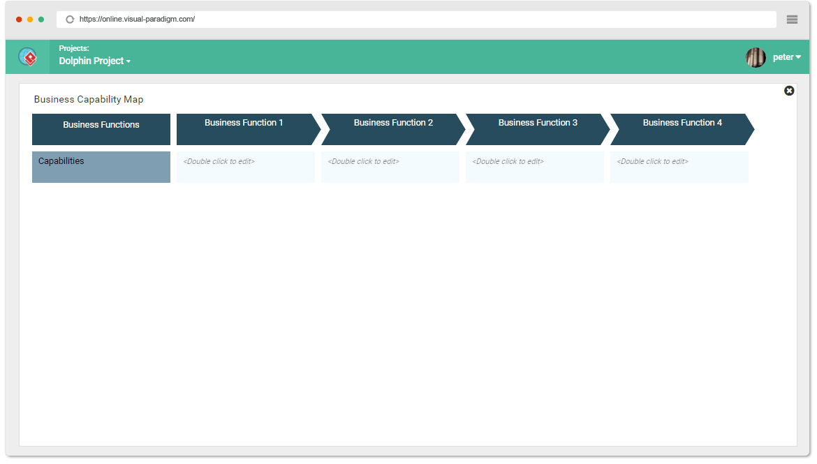 Business Capability Template