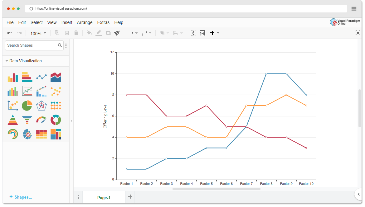Online Strategy Canvas Tool