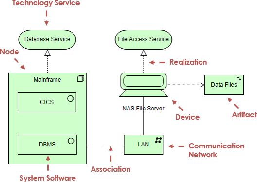 Tutorials Articles Archibite Com - Download Elegant Ocean Picture | Desktop