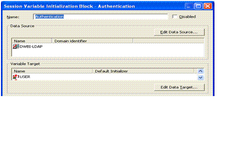 Oracle Access Manager Integration With Bi Dashboards Oracle Trainings For Apps Fusion Dba - Nature Textures - Ultra HD Ultra HD Collection