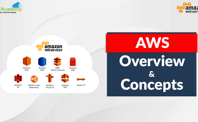 [Blog] Overview Of Amazon Web Services & Concepts