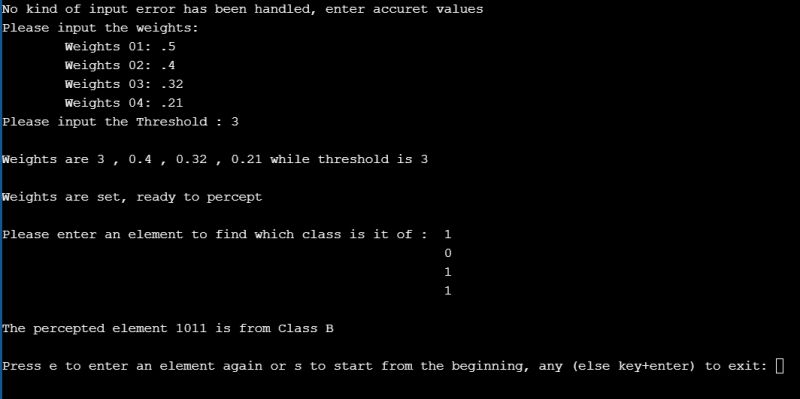 Single Layer Perceptron Learning Algorithm And Flowchart Of The Program And The Code Of The - Light Pictures - Artistic 4K Collection