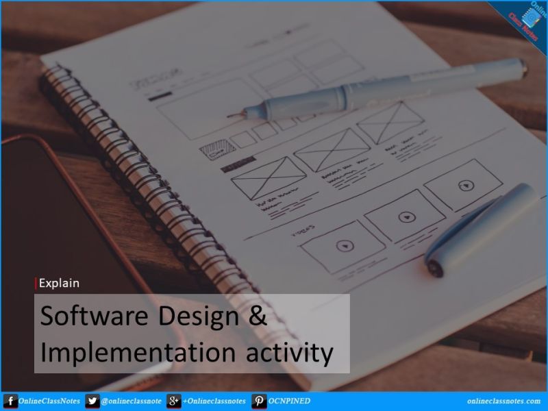 Explain Software Design Implementation Activity Onlineclassnotes - Classic Desktop Abstract Pictures | Free Download