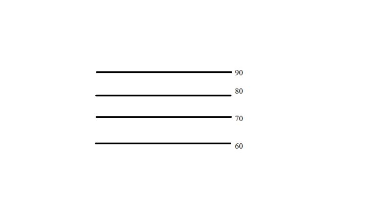 Contouring And Its Method Contour Interval Interpolation - Nature Design Collection - Ultra HD Quality