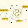 6 Useful Python Libraries & Tools For Data Science Beginners - Online ...