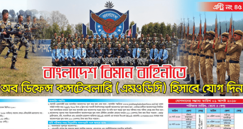 Bangladesh Air Force Job Circular 2018 www.baf.mil.bd