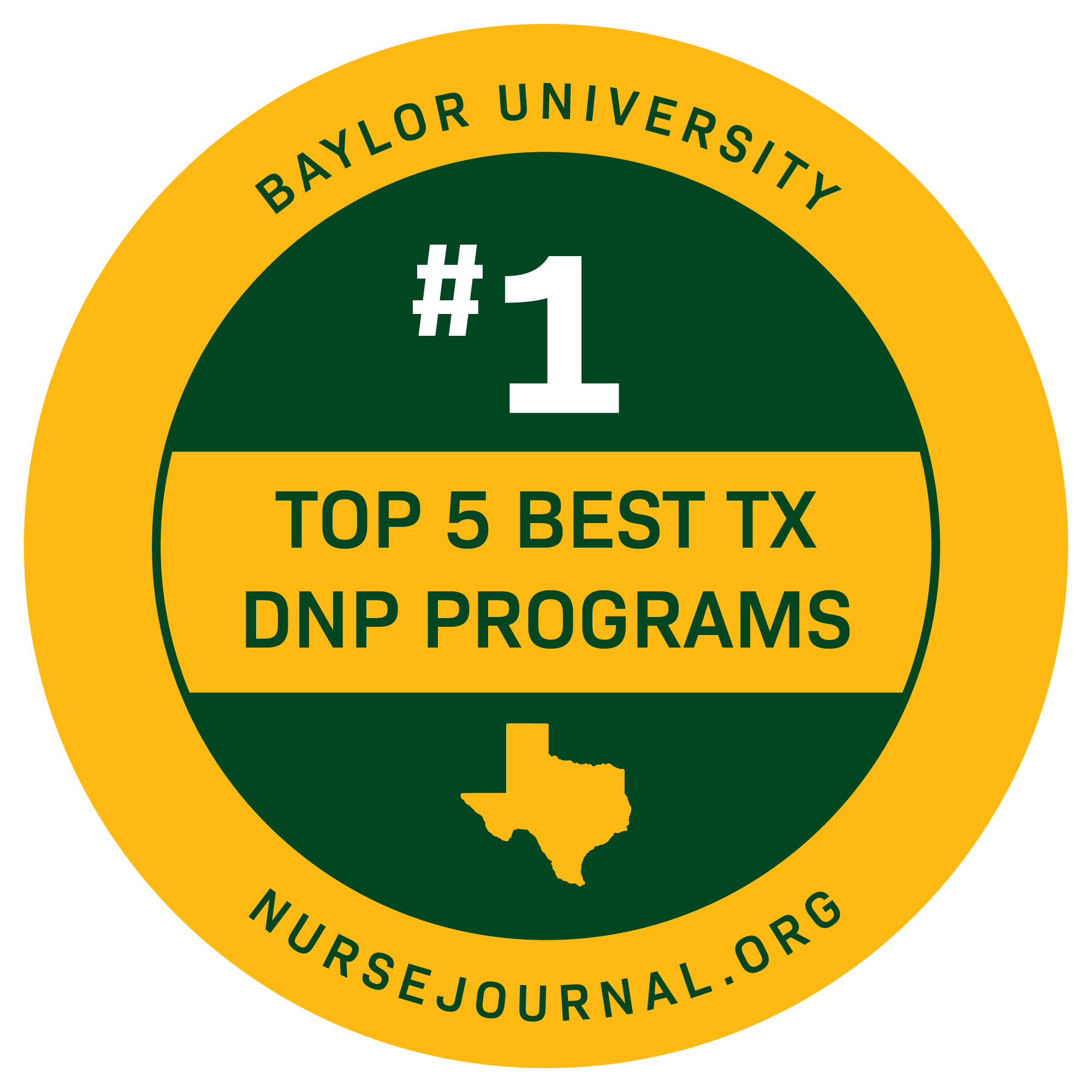 Online DNP NurseMidwifery Program Baylor University (2022)
