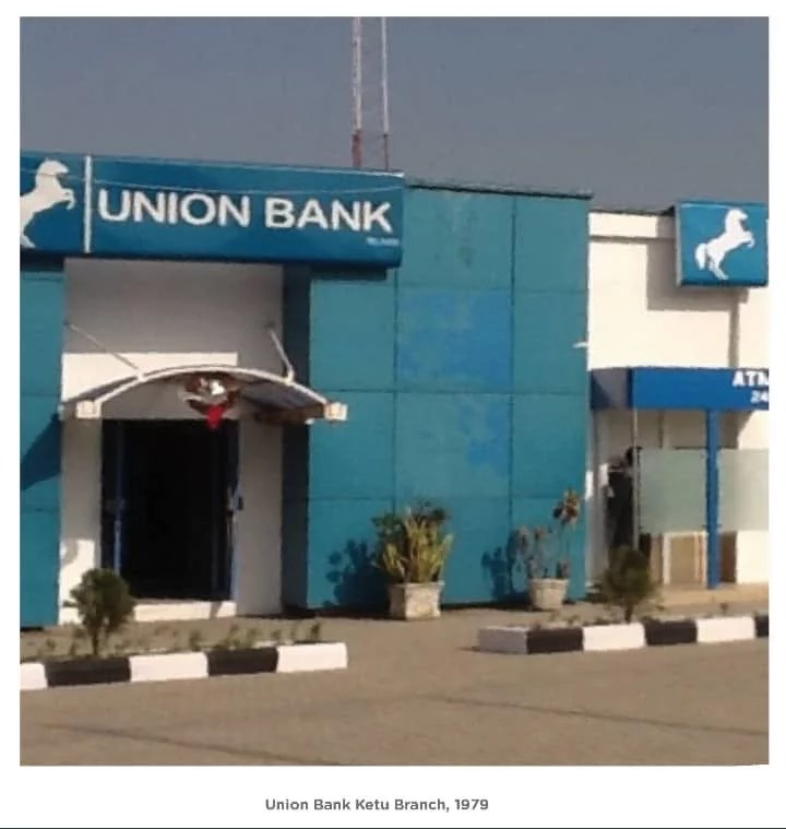 Union Bank 2023 Job Recruitment