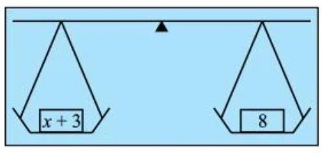 Class 7 Maths Chapter 4 Simple Equations Exercise 4 1 Question 4 Part 5 - Download Gorgeous Minimal Pattern | HD
