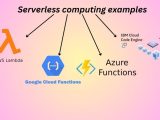 Serverless Computing Examples Features And Use Cases