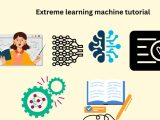 Extreme Learning Machine Tutorial Types Of Elm Advantages