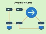 Advantages Of Dynamic Routing How Dynamic Routing Works
