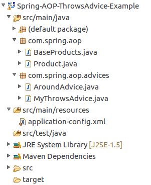Mastering Spring Aop Throwsadvice Example And Explanation Spring - Ocean Photo Collection - Retina Quality