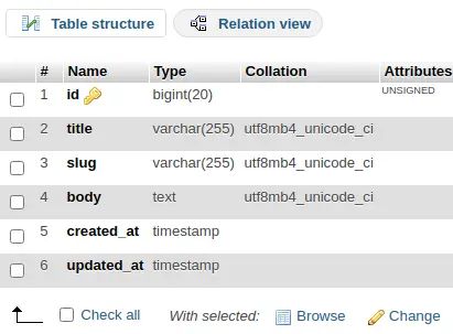 Generate Dynamic Sitemap In Laravel Seo Laravel Article - Premium Abstract Pattern Gallery - Ultra HD