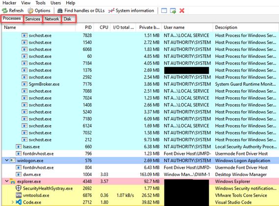 Analysis Processhacker 2 39 Bin Zip Md5 - Dark Illustrations - Professional Desktop Collection