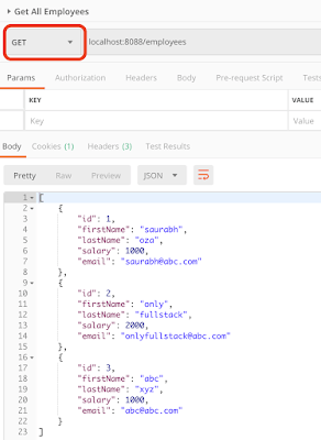 get allhttp method postman rest assured tutorial onlyfullstack