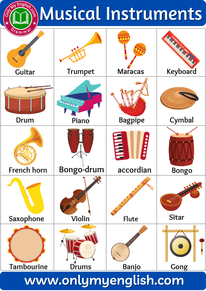 Musical Instruments Name List az » OnlyMyEnglish