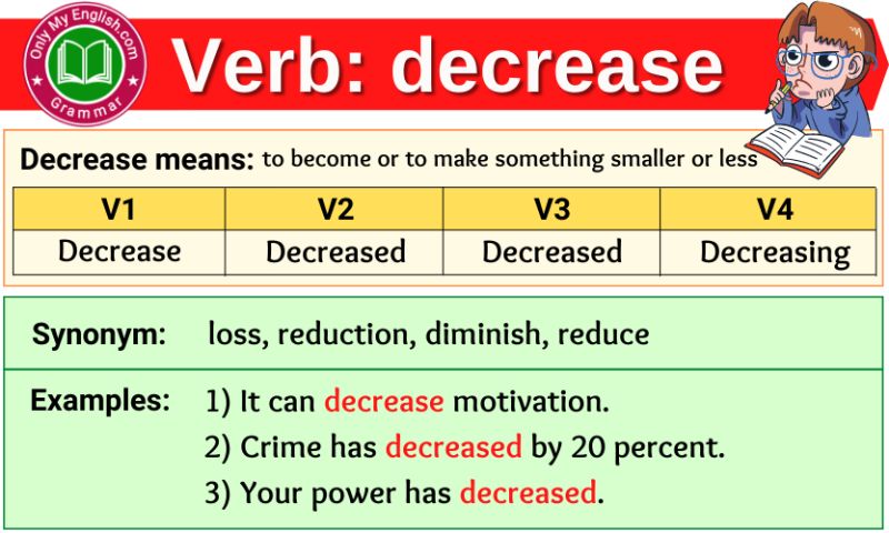 Purchase Decreasinglyverbose - Dark Illustrations - High Quality High Resolution Collection