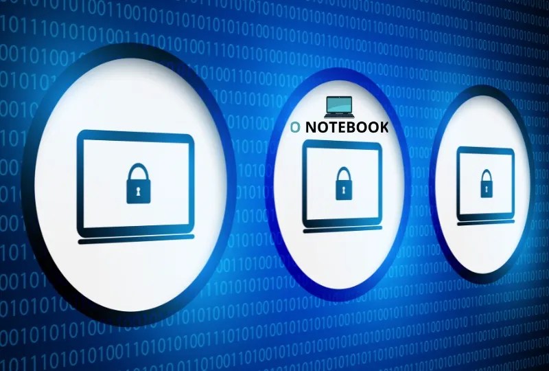 Quais são as principais categorias do Onotebook?
