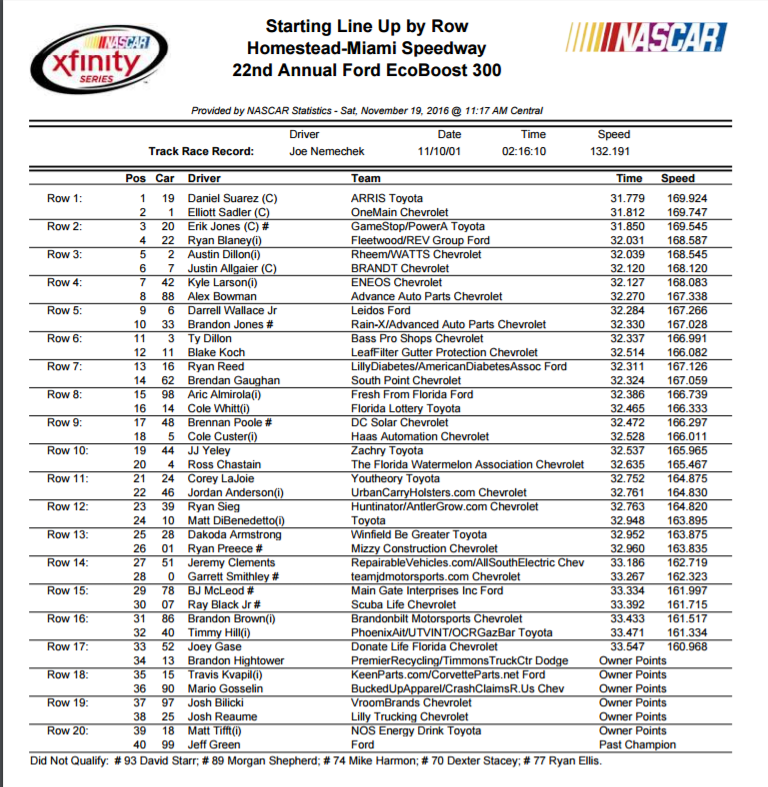 Xfinity channel lineup printable