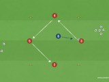 Square Passing Drill Onside Training