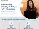 Overcoming Security Challenges With Devsecops Onsupport
