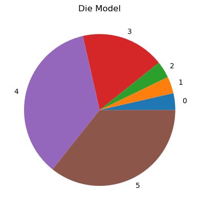 Ds 5100 Programming For Data Science Spring 2024 Online 39 Nb Classes Example - Minimal Illustration Collection - High Resolution Quality