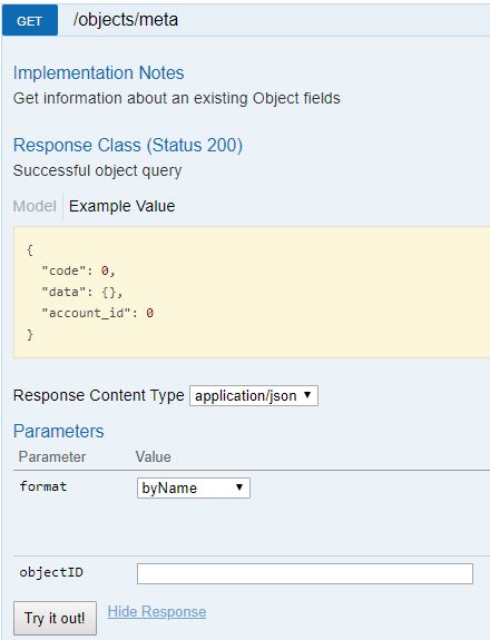 Use Ontraport S Api - Minimal Images - Perfect 8K Collection
