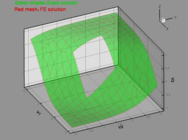 Oomph Lib Existing Structured Meshes - Best Landscape Pictures in 8K