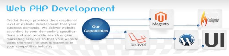 Php Six Months Oops Info Solutions - Best Landscape Textures in Full HD