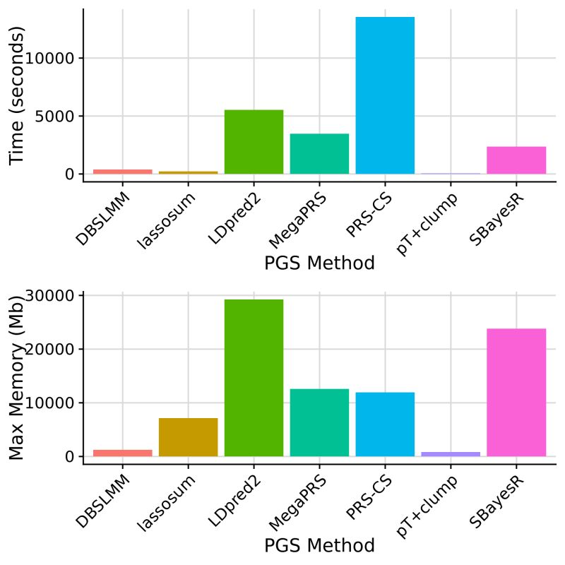Pgs Computing Department Github - Best Ocean Illustrations in Desktop