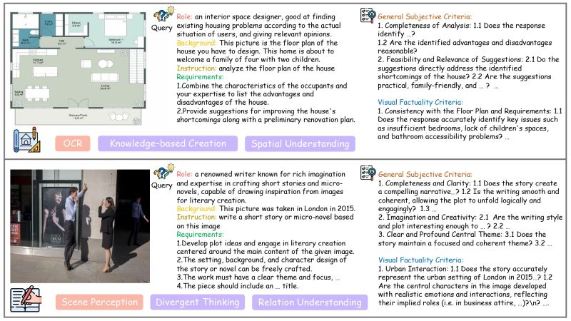 Creation Mmbench - Sunset Photo Collection - 4K Quality