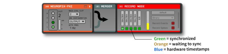 Data Snapshot Open Ephys Gui Docs - Landscape Patterns - Perfect Full HD Collection