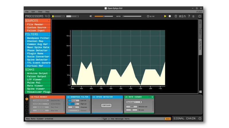 Github Open Ephys Plugins Online Psth Plot Spike Time Histograms - Download Classic Minimal Picture | High Resolution