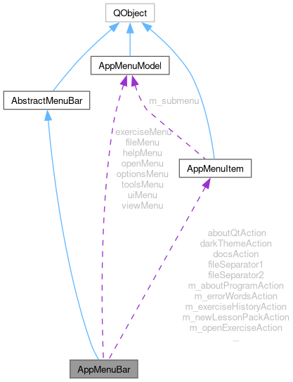 Stellarium Qcpaxispainterprivate Class Reference - Premium Landscape Photo Gallery - 4K