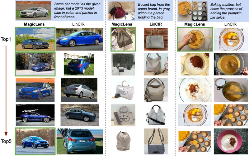 Github Open Vision Language Magiclens - Abstract Background Collection - High Resolution Quality